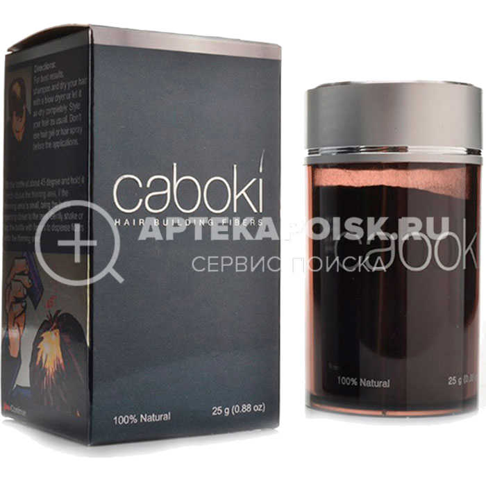 смотреть фото Caboki в аптеке